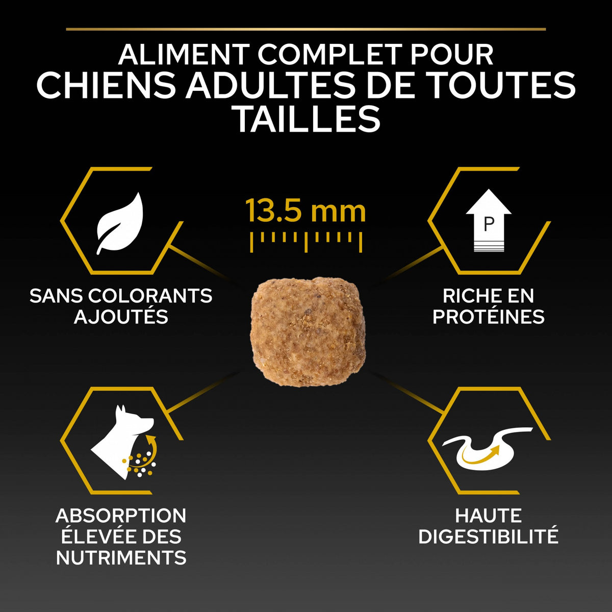 Pro Plan Light/Sterilised All Sizes Adult au poulet - croquettes chien
