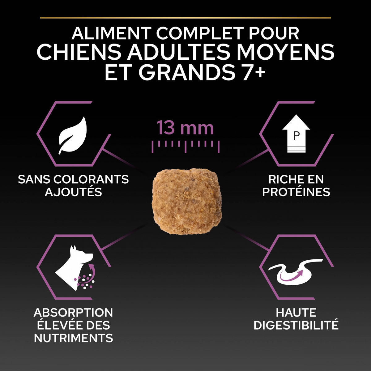 Pro Plan Age Defence Medium & Large Adult au poulet - croquettes chien