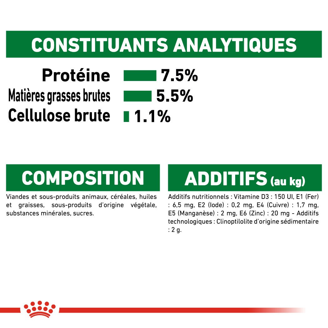 Royal Canin Mini Adult - pâtée chien