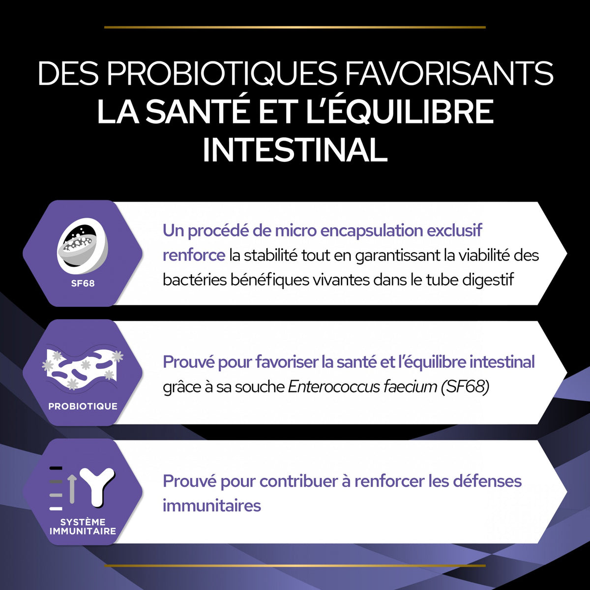 Pro Plan FortiFlora en poudre - Probiotiques pour chien