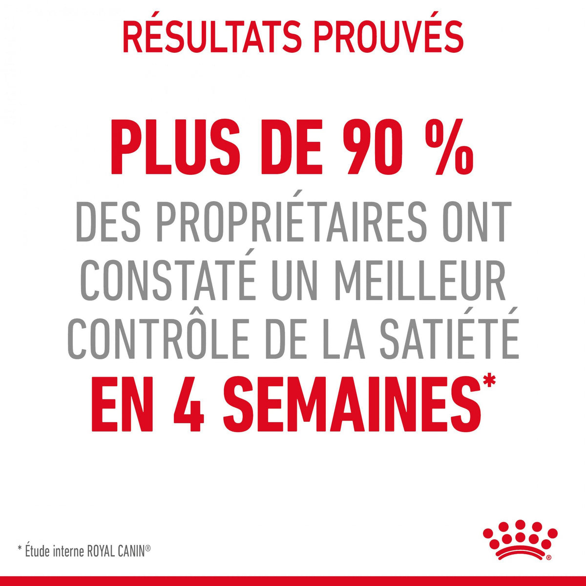 Royal Canin Appetite Control Care - croquettes chat