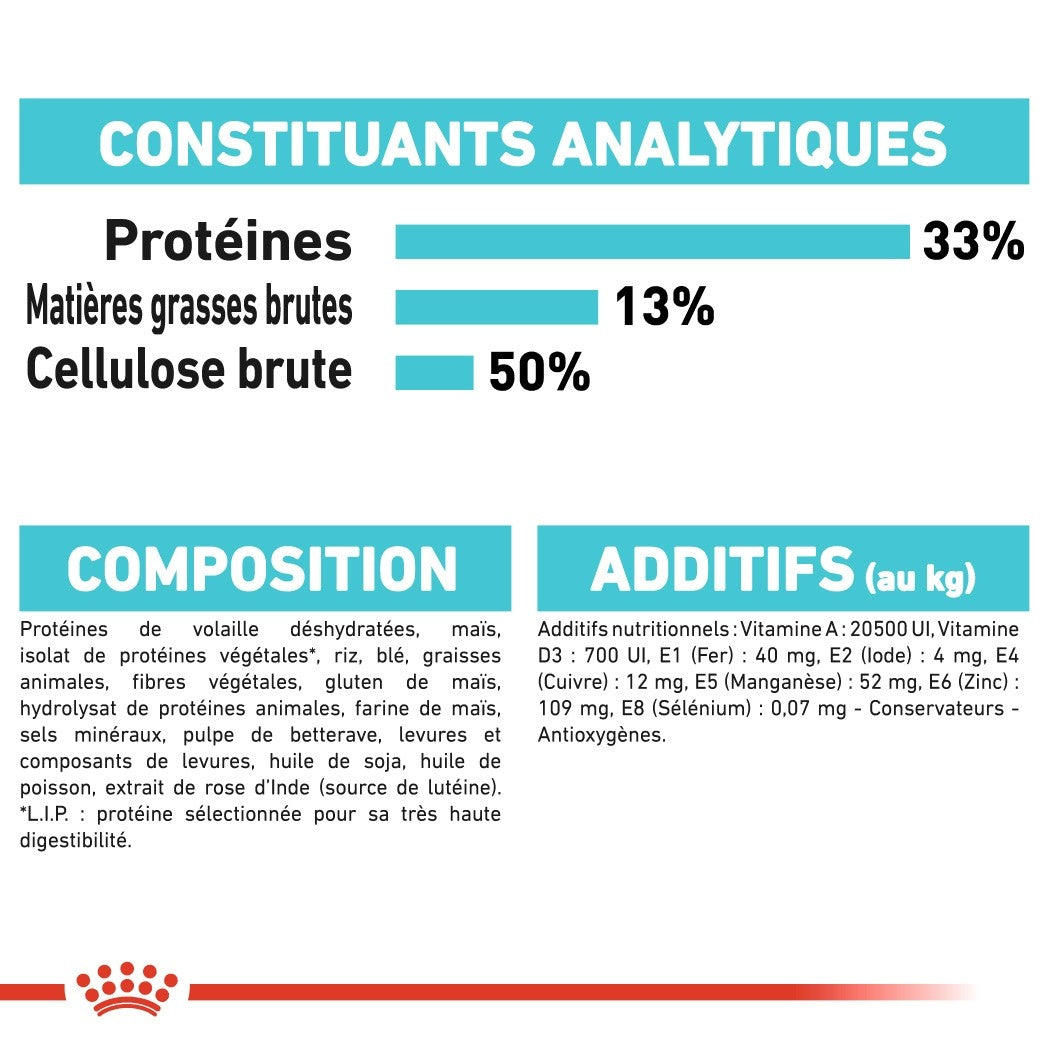 Royal Canin Urinary Care - croquettes chat