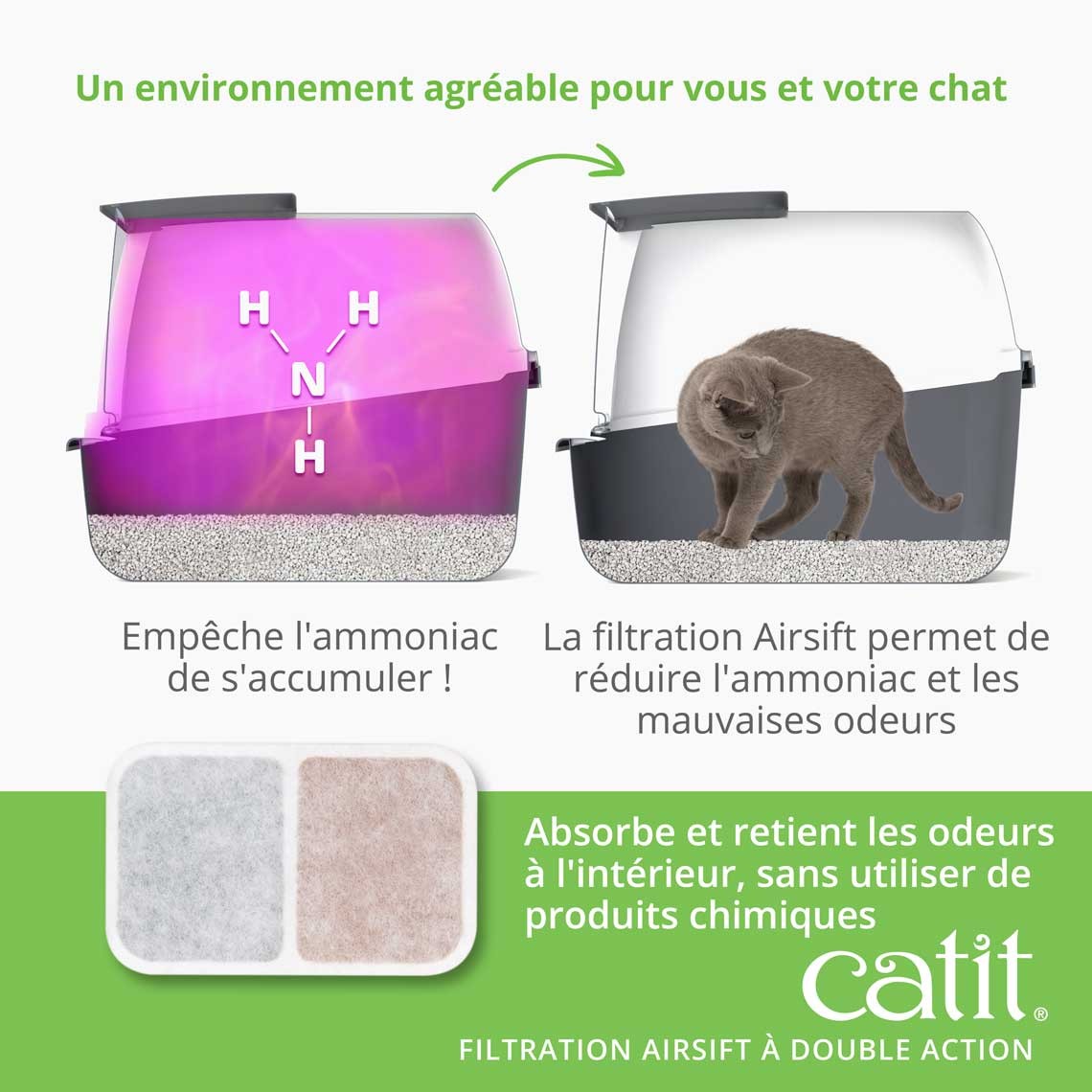 Filtre anti-odeur Airsift pour maison de toilette Cat It
