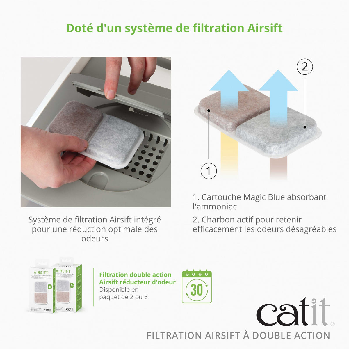Filtre anti-odeur Airsift pour maison de toilette Cat It