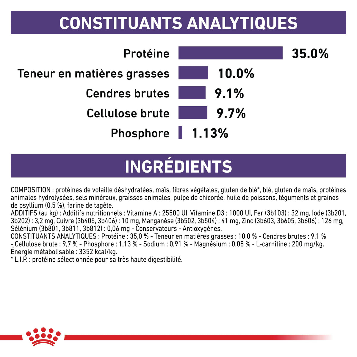 Royal Canin Vet Care Neutered Satiety Balance - croquettes chat