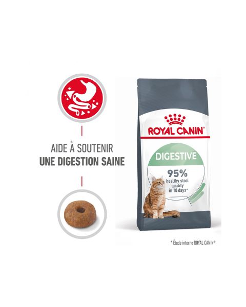Royal Canin Digestive Care - croquettes chat