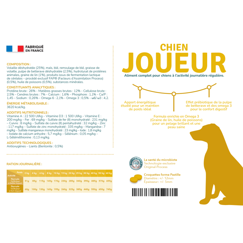 Préférence Joueur - croquettes chien
