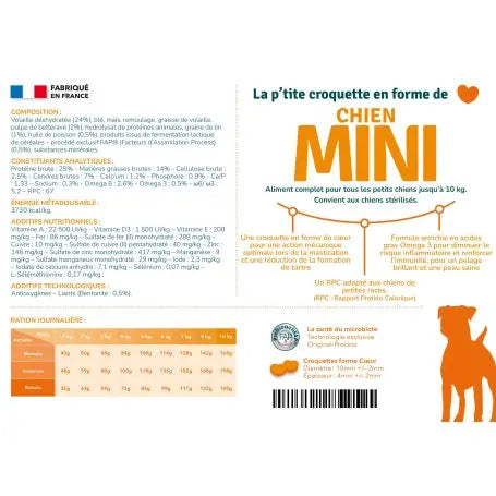 Préférence Mini - croquettes chien