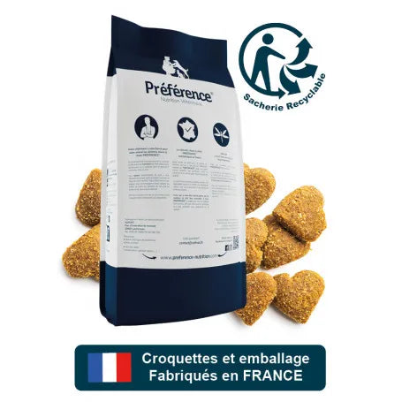 Préférence Mini - croquettes chien