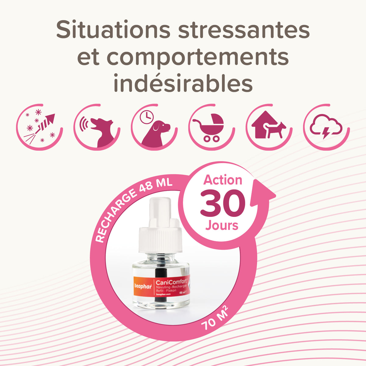 Diffuseur CaniComfort® chiot, chien