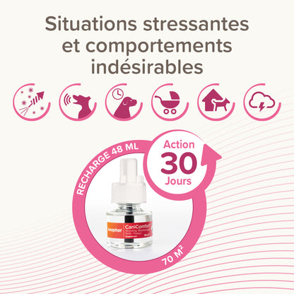 Diffuseur CaniComfort® chiot, chien