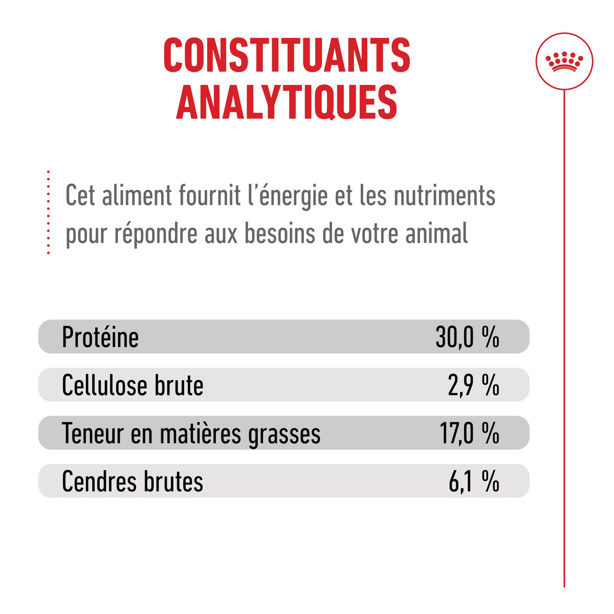 Royal Canin Ageing 11+ - croquettes chat