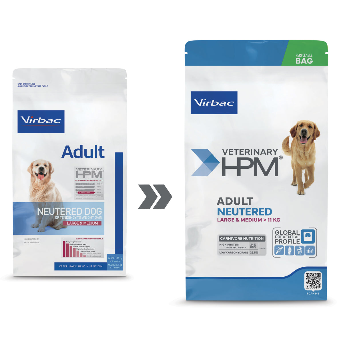 Virbac Veterinary HPM Adult Neutered Dog Large &amp; Medium - croquettes chien