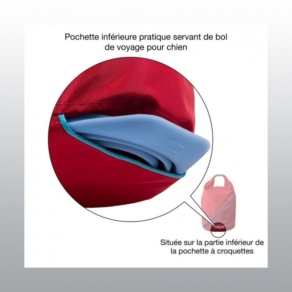 Sac à croquettes étanche