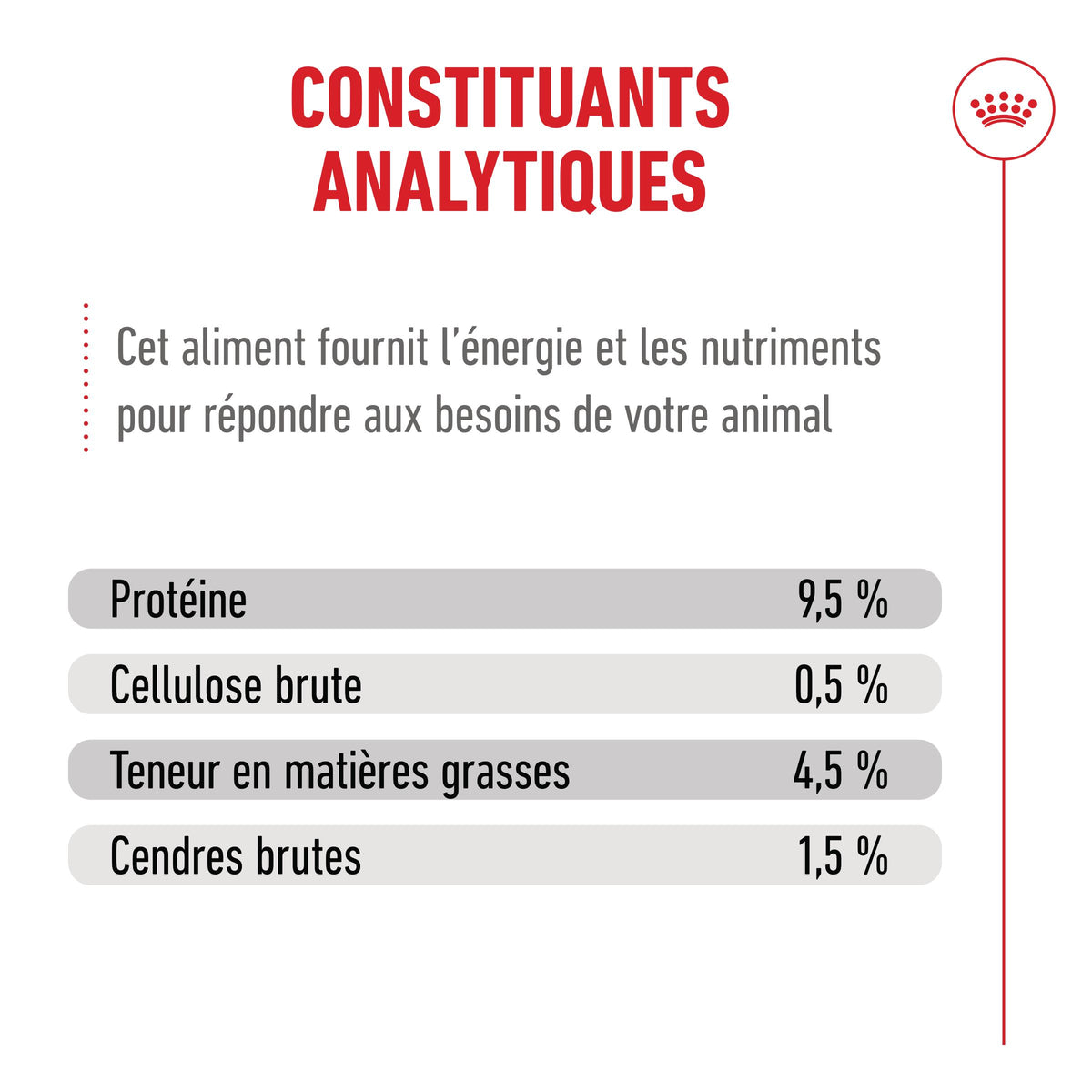 Royal Canin Ageing 11+ - pâtée chat