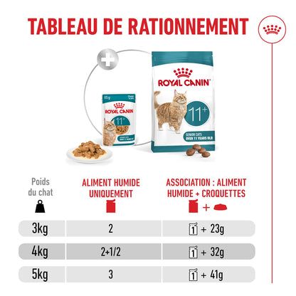 Royal Canin Ageing 11+ - pâtée chat