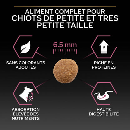 Pro Plan Sensitive Skin Small &amp; Mini Puppy au saumon - croquettes chiot