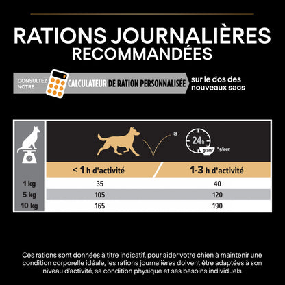 Pro Plan Everyday Nutrition Small &amp; Mini Adult au poulet - croquettes chien