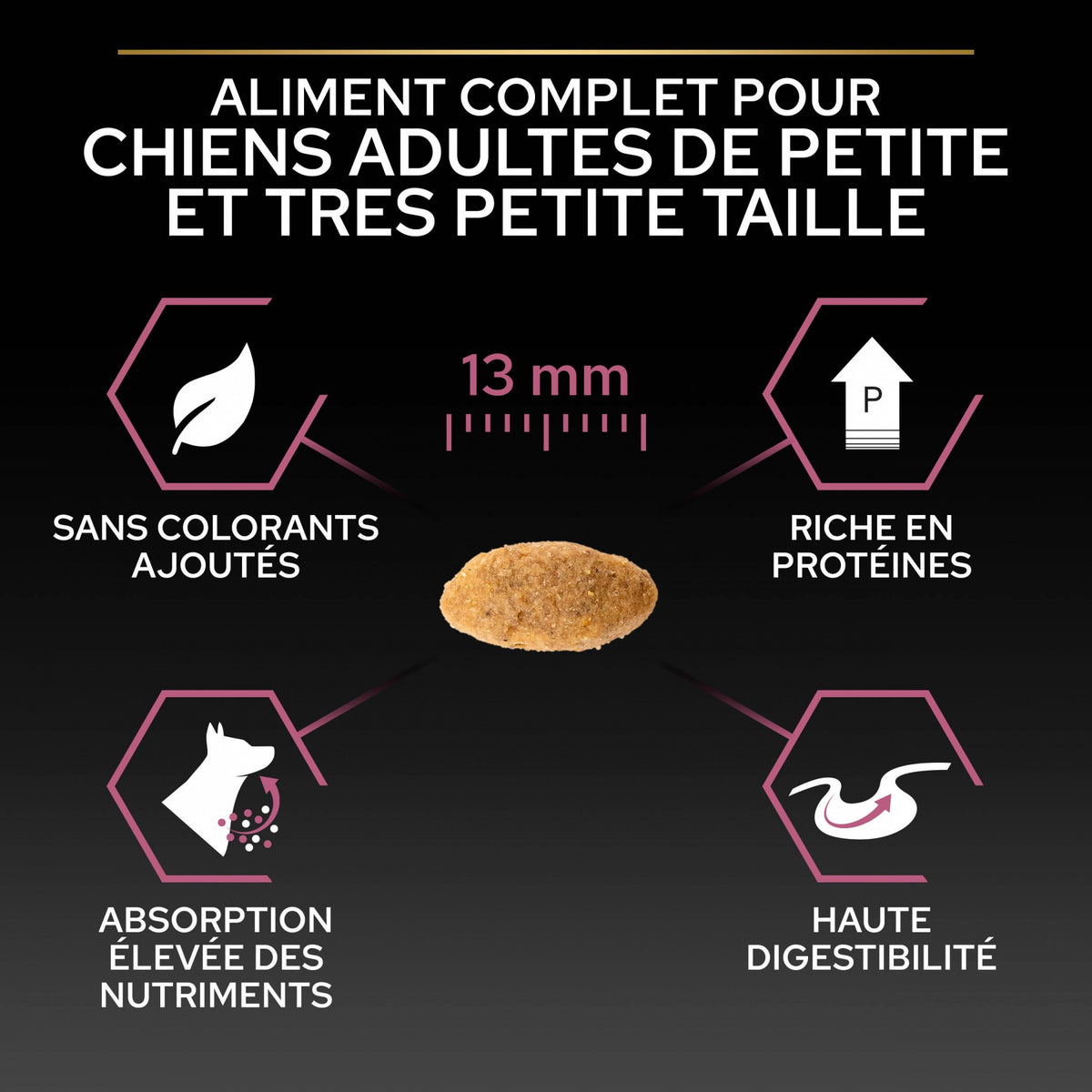 Pro Plan Sensitive Skin Small &amp; Mini Adult au saumon - croquettes chien