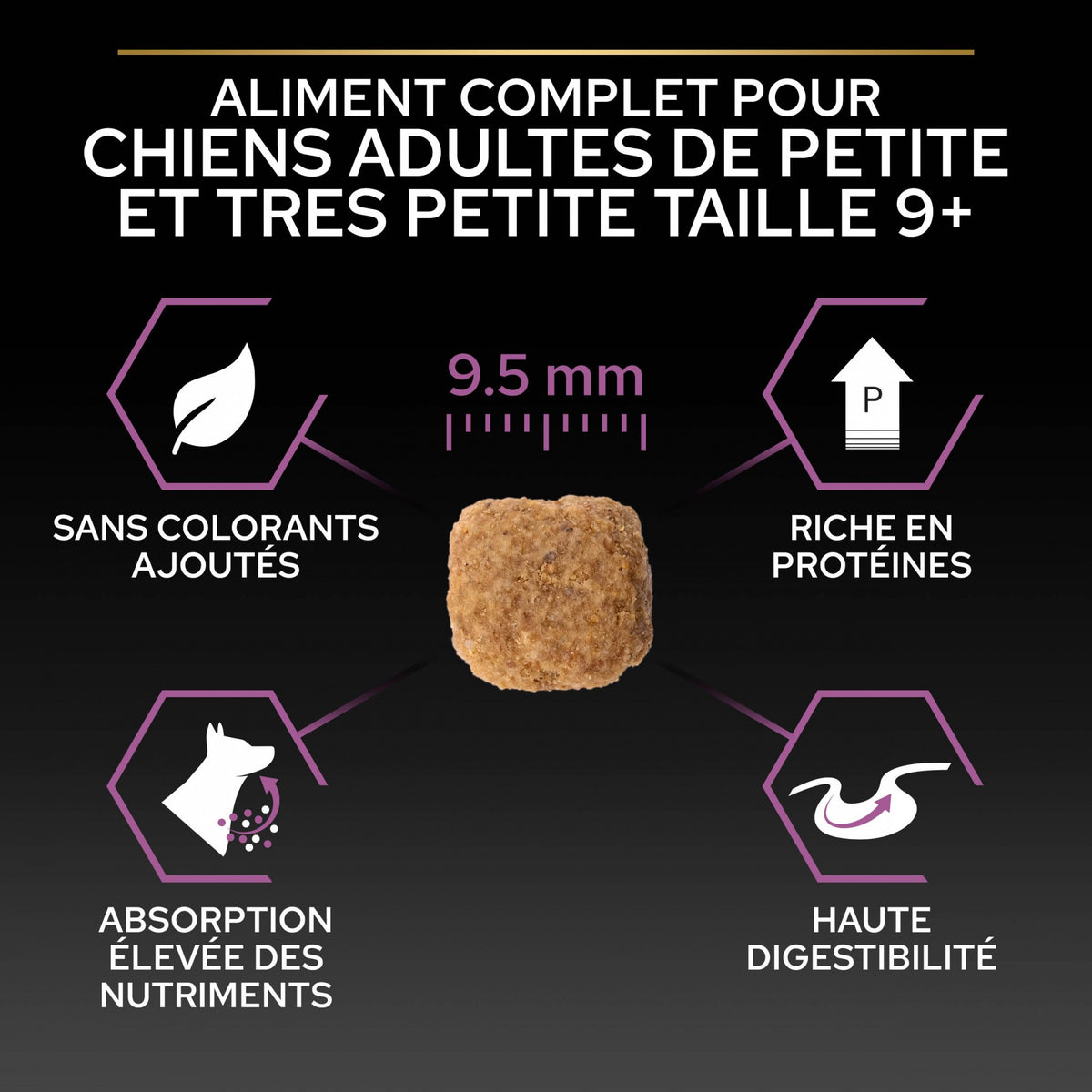 Pro Plan Age Defence Small &amp; Mini Adult au poulet - croquettes chien