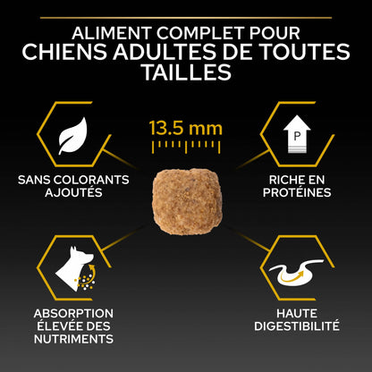 Pro Plan Light/Sterilised All Sizes Adult au poulet - croquettes chien