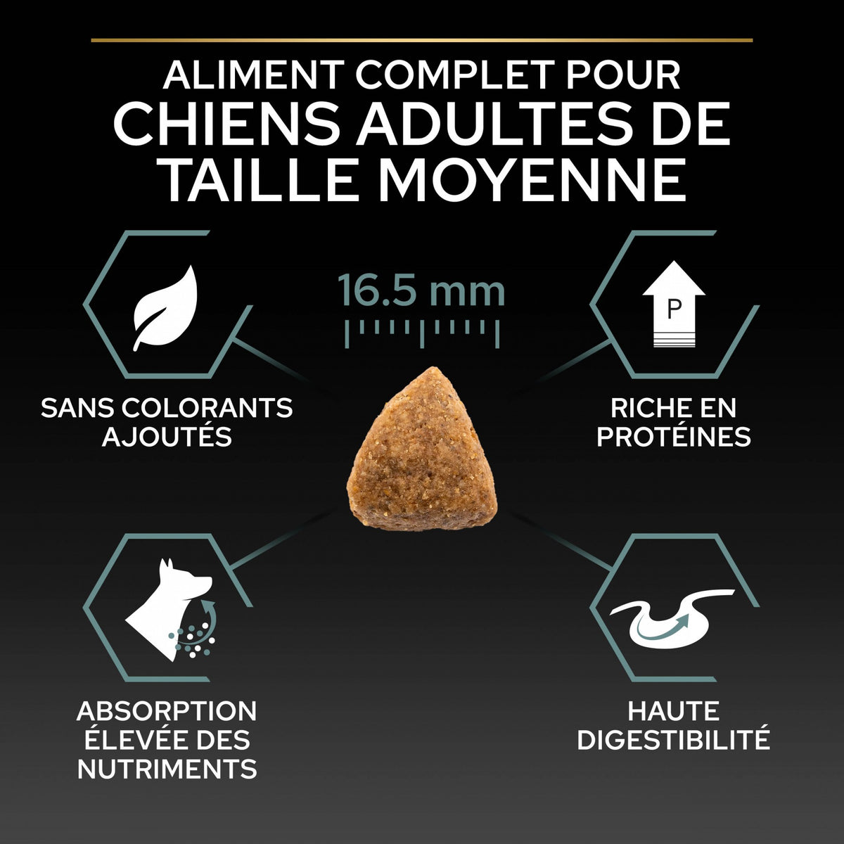Pro Plan Sensitive Digestion Medium Adult à l&