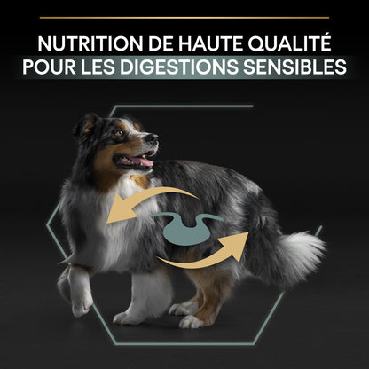 Pro Plan Sensitive Digestion Medium Adult à l&