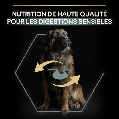 Pro Plan Sensitive Digestion Large Robust Adult à l&