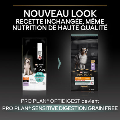 PRO PLAN Sensitive Digestion No Grain Medium &amp; Large Adult à la Dinde - Croquettes pour chien