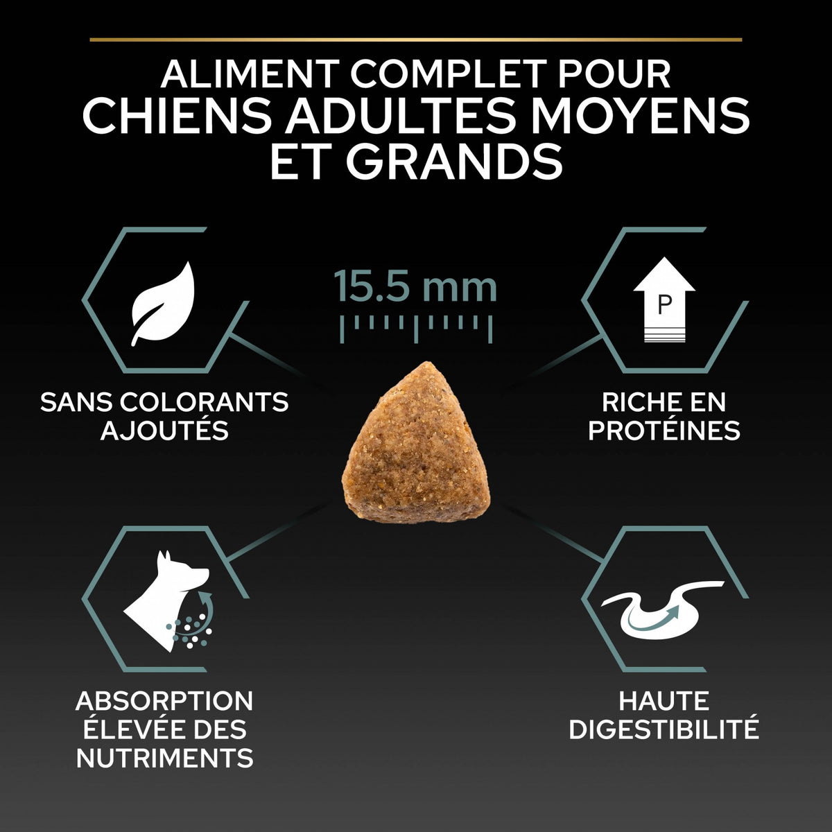 PRO PLAN Sensitive Digestion No Grain Medium &amp; Large Adult à la Dinde - Croquettes pour chien