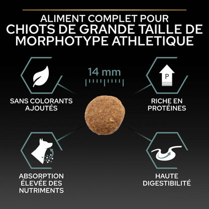 Pro Plan Sensitive Digestion Large Athletic Puppy à l&