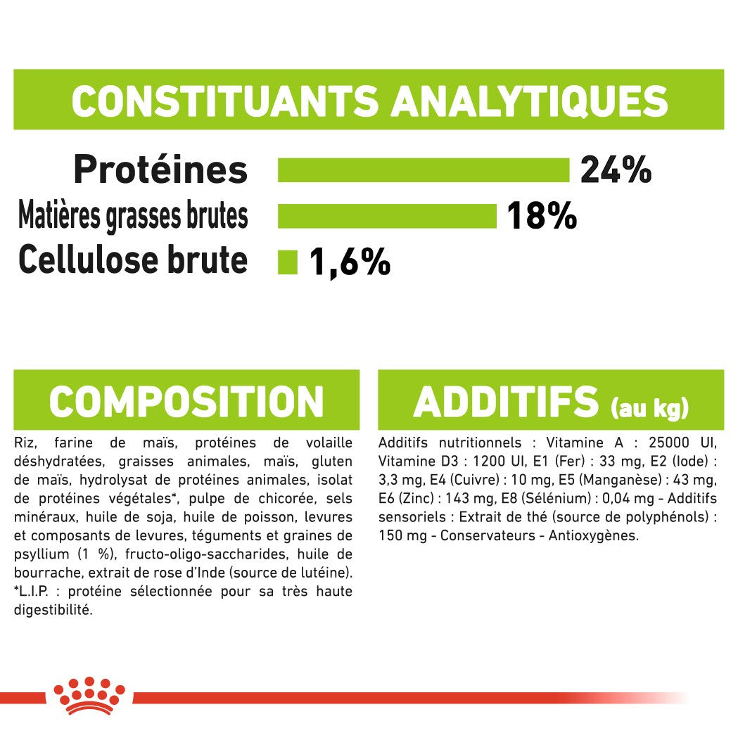 Royal Canin X-Small Adult 8+ - croquettes chien