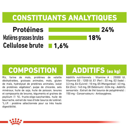 Royal Canin X-Small Adult 8+ - croquettes chien
