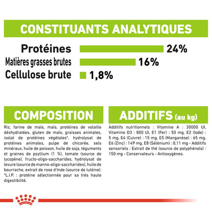Royal Canin X-Small Ageing 12+ - croquettes chien