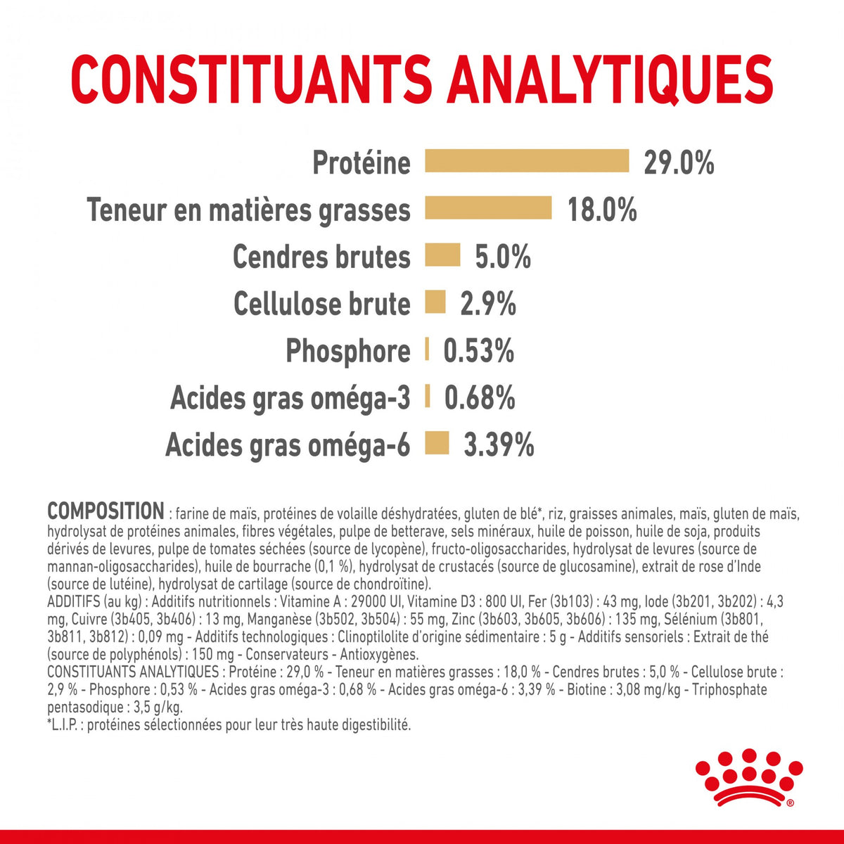 Royal Canin Yorkshire Terrier Adult 8+ - croquettes chien