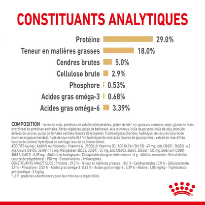 Royal Canin Yorkshire Terrier Adult 8+ - croquettes chien