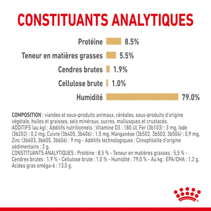 Royal Canin Pomeranian Adult (Spitz Nain) - pâtée chien