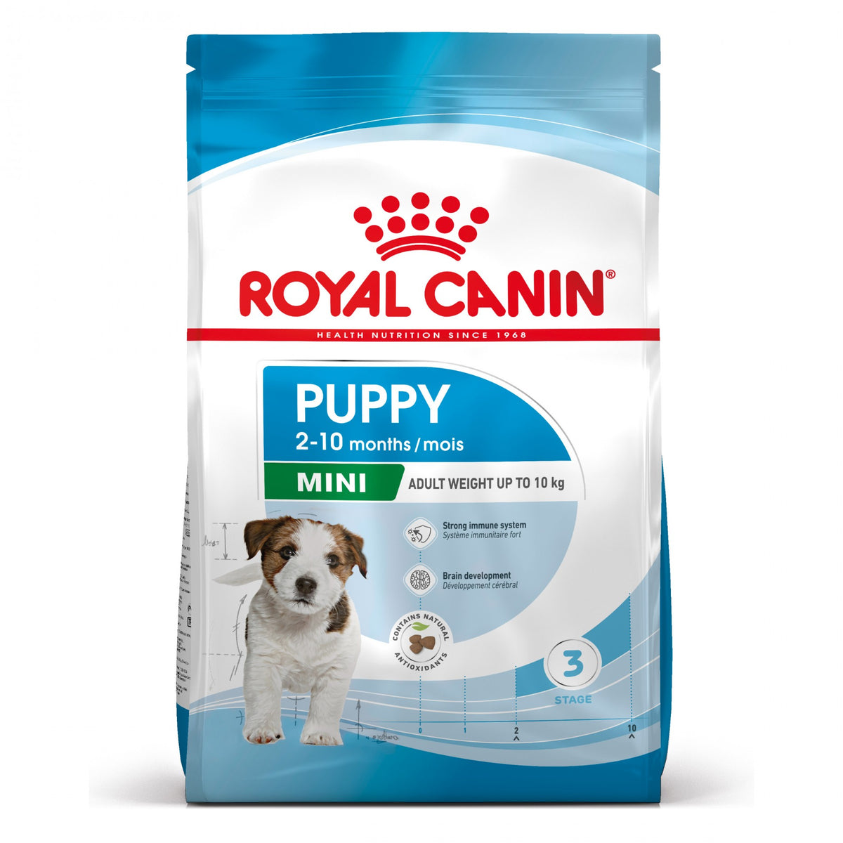 Royal Canin Mini Puppy - croquettes chiot