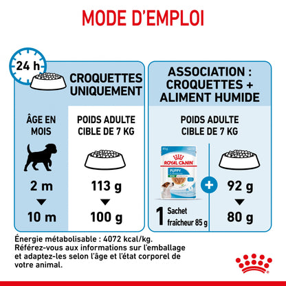 Royal Canin Mini Puppy - croquettes chiot