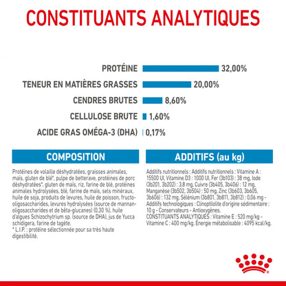 Royal Canin Medium Puppy - croquettes chiot