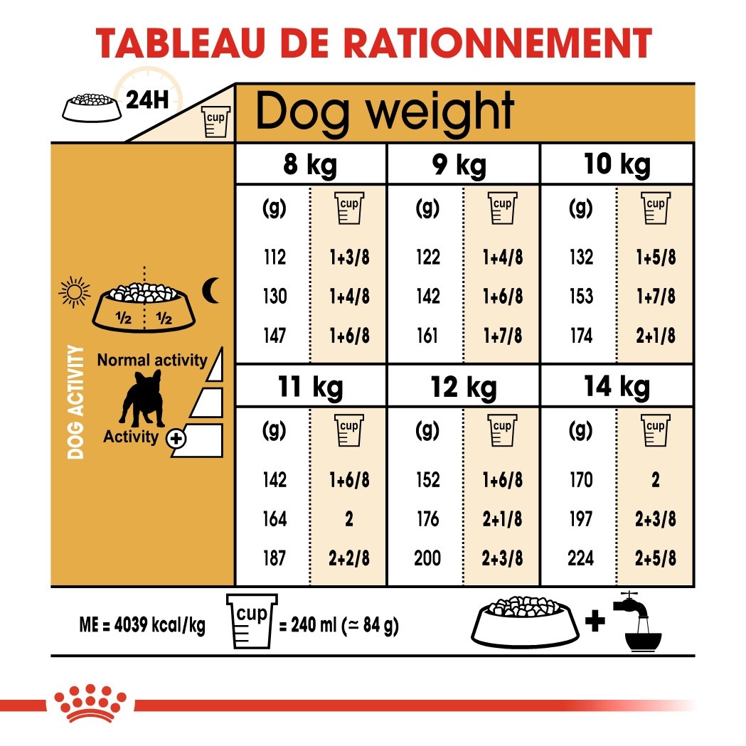 Royal Canin French Bulldog Adult - croquettes chien