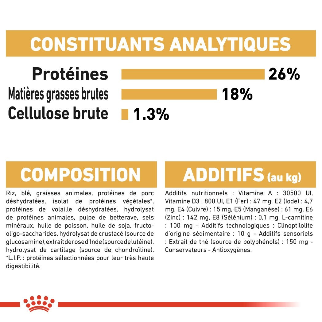 Royal Canin French Bulldog Adult - croquettes chien