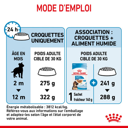 Royal Canin Maxi Puppy - Croquettes pour chiot
