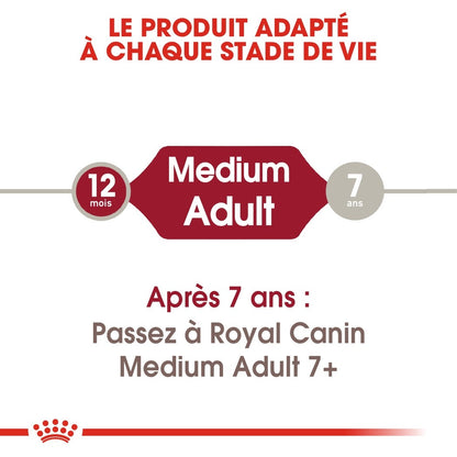 Royal Canin Medium Adult - croquettes chien