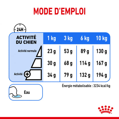 Royal Canin Mini Light Weight Care - Croquettes pour chien