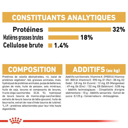 Royal Canin Jack Russell Puppy - croquettes chiot