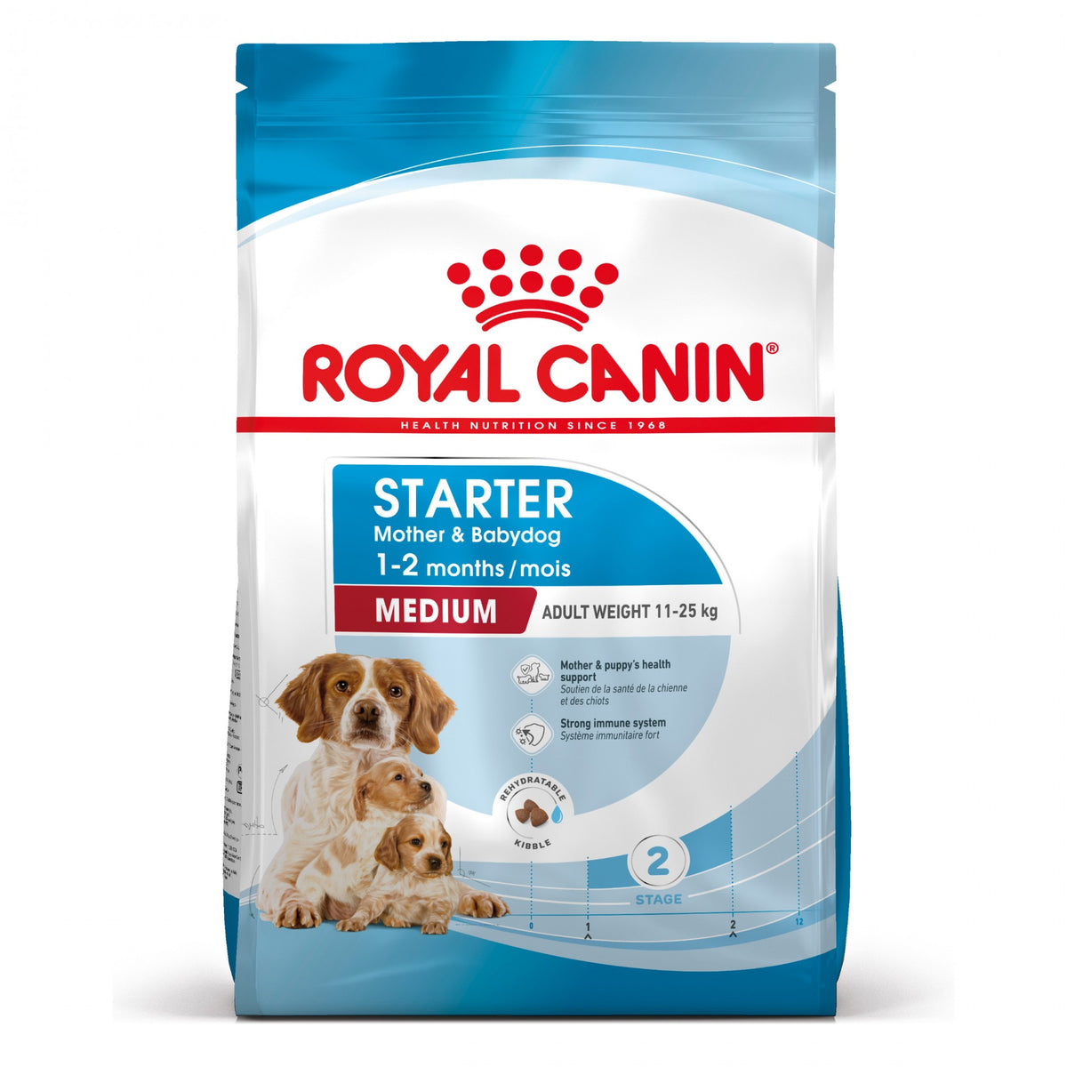 Royal Canin Medium Starter - croquettes chiot, chienne
