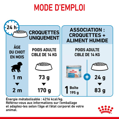 Royal Canin Medium Starter - croquettes chiot, chienne