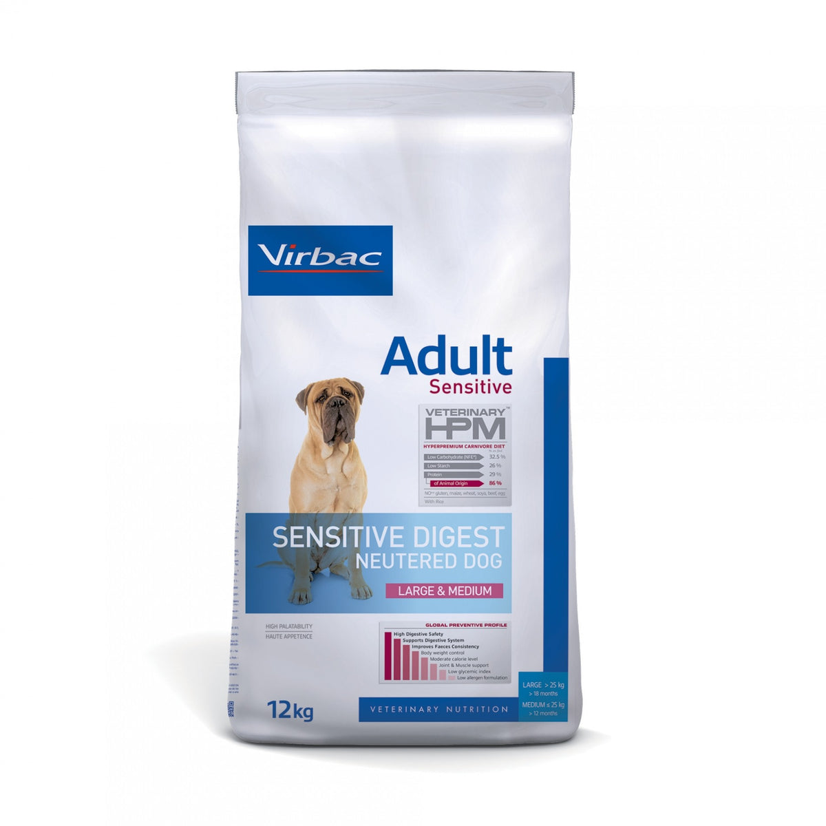 Virbac Veterinary HPM Adult Sensitive Neutered Dog Large &amp; Medium - croquettes chien