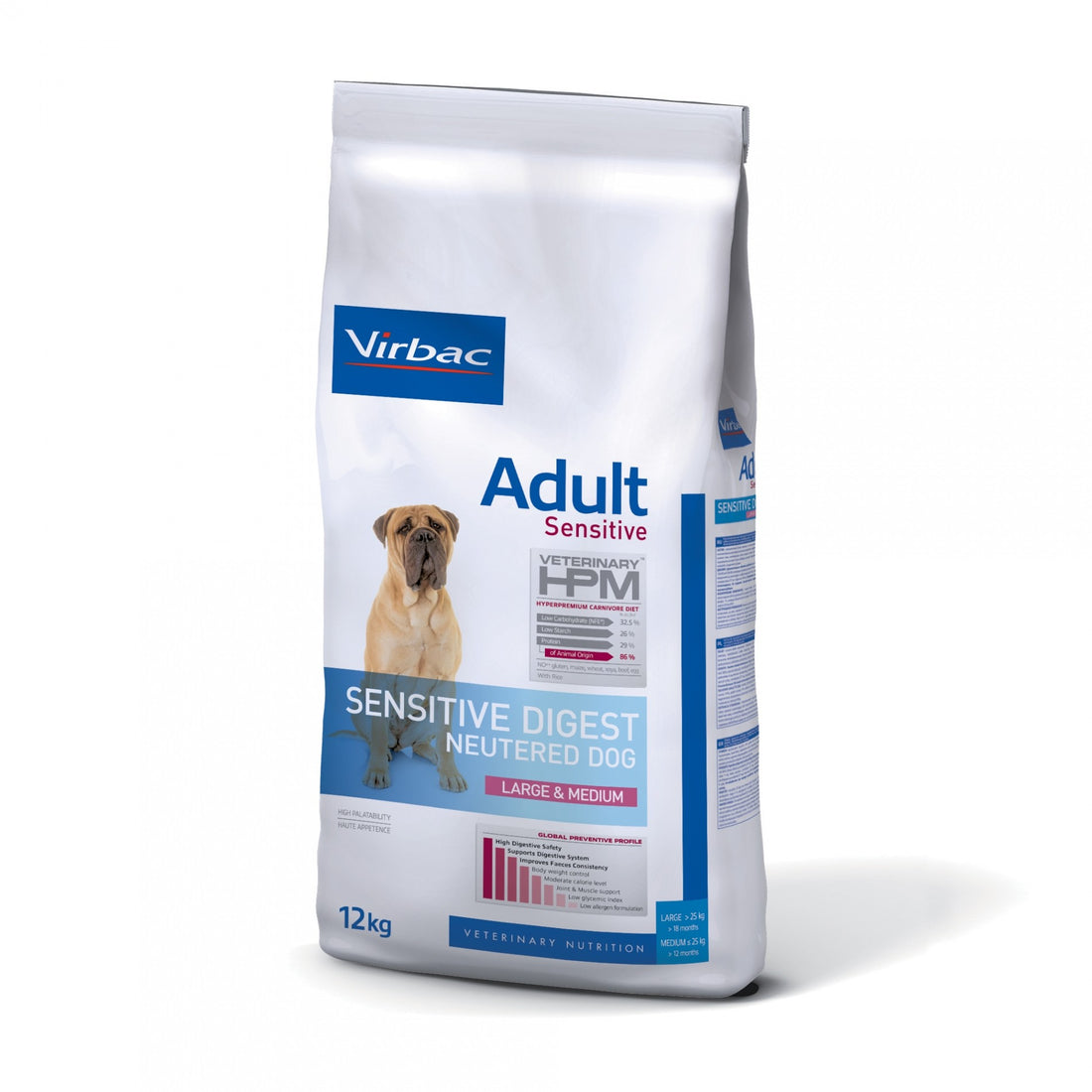 Virbac Veterinary HPM Adult Sensitive Neutered Dog Large &amp; Medium - croquettes chien